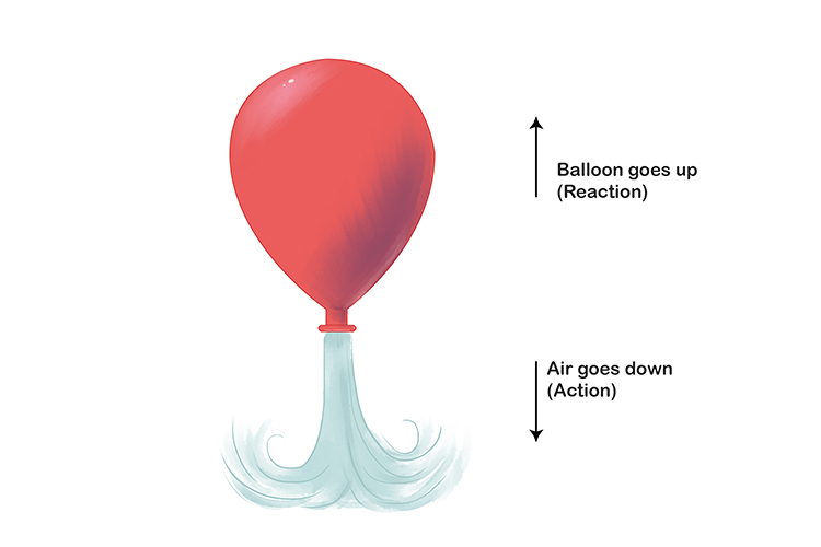 Balloon releasing air.